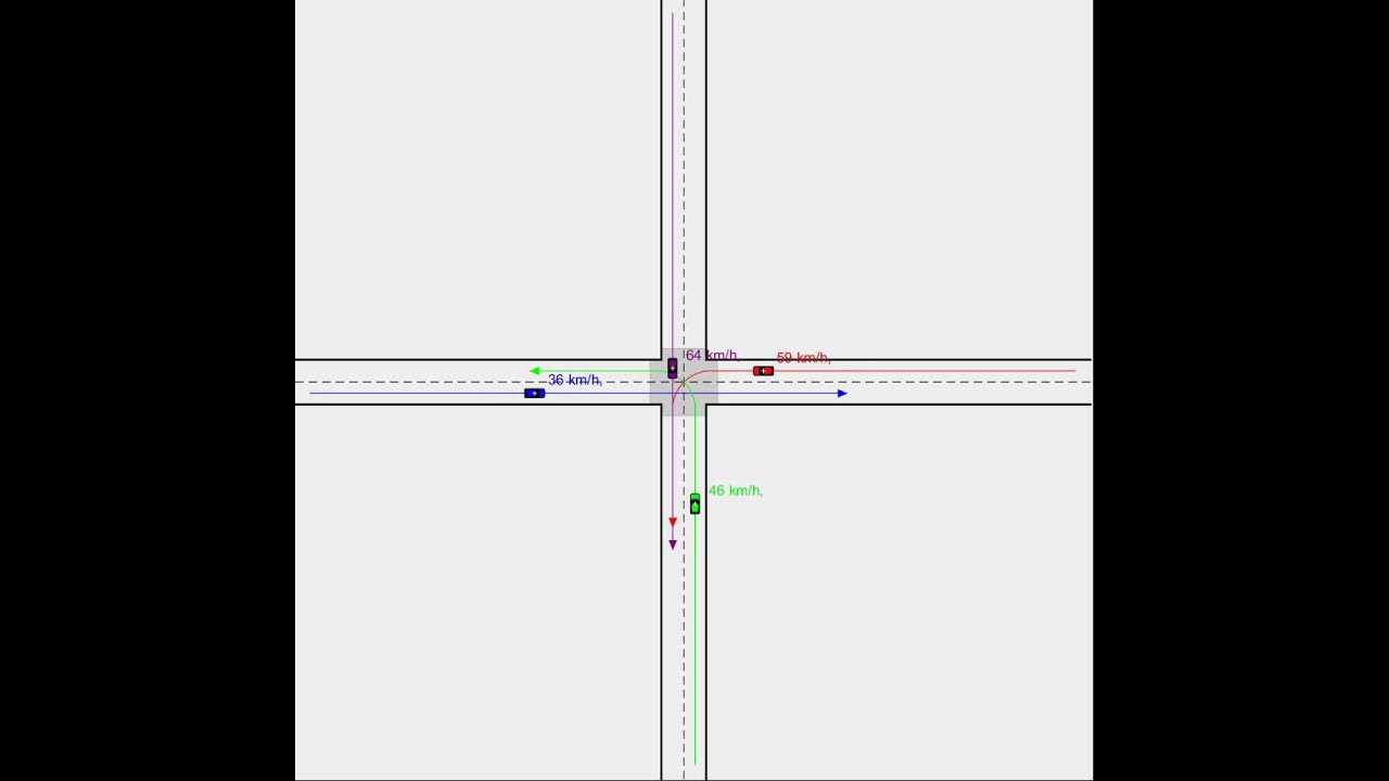Conflict resolution at traffic intersection with 4 vehicles