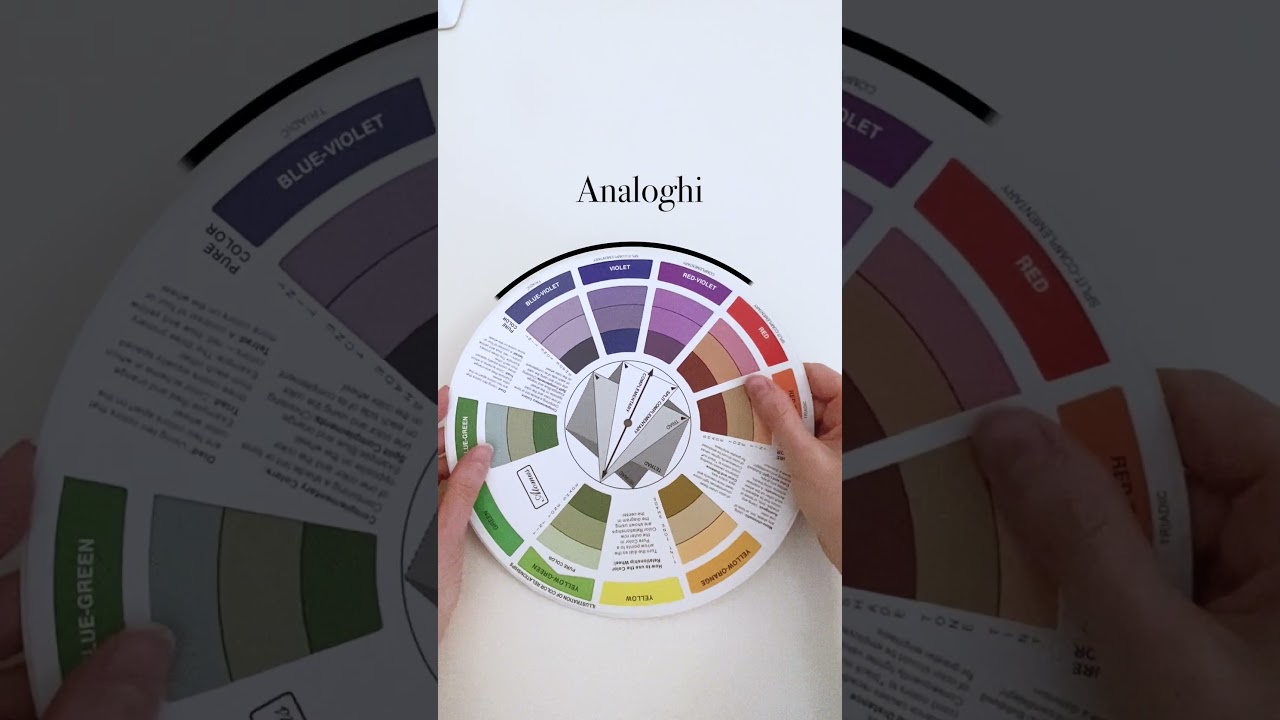 Sai come si usa la ruota dei colori?