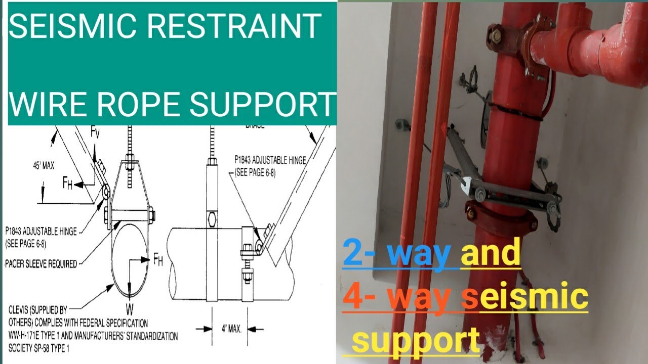 seismic restraint/support