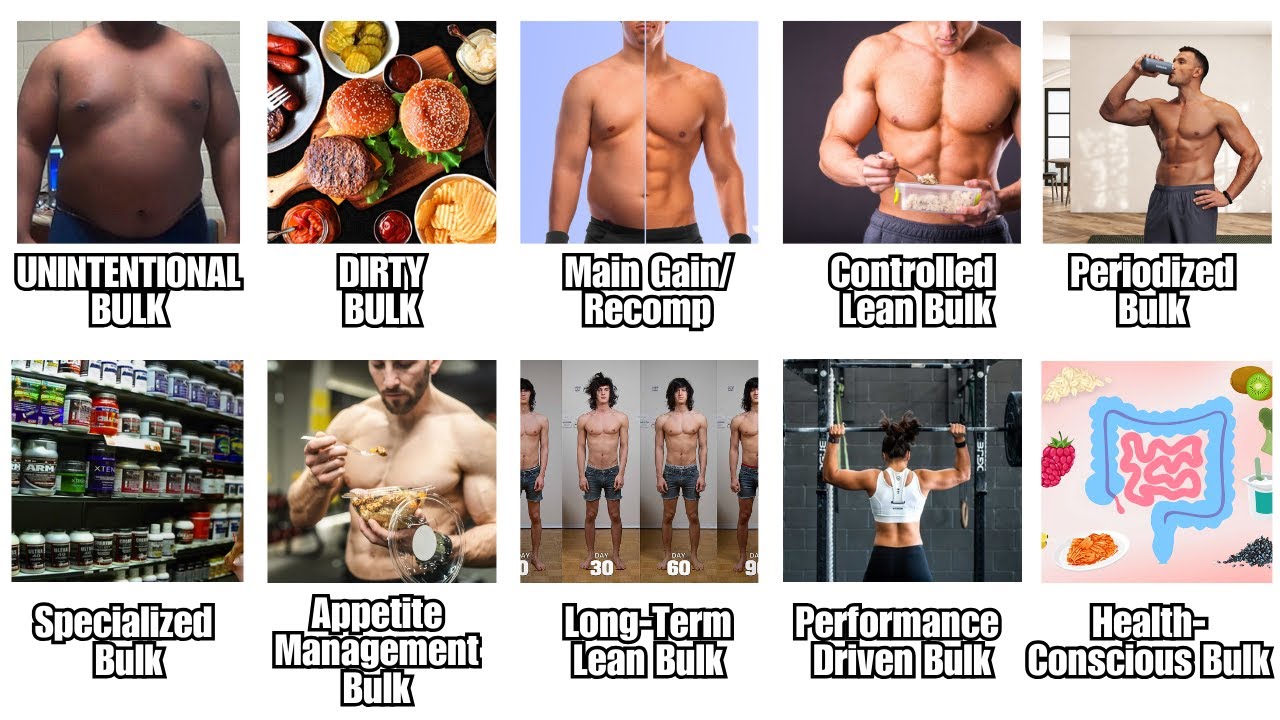 All Bulking Strategies EXPLAINED - From USELESS to GENIUS
