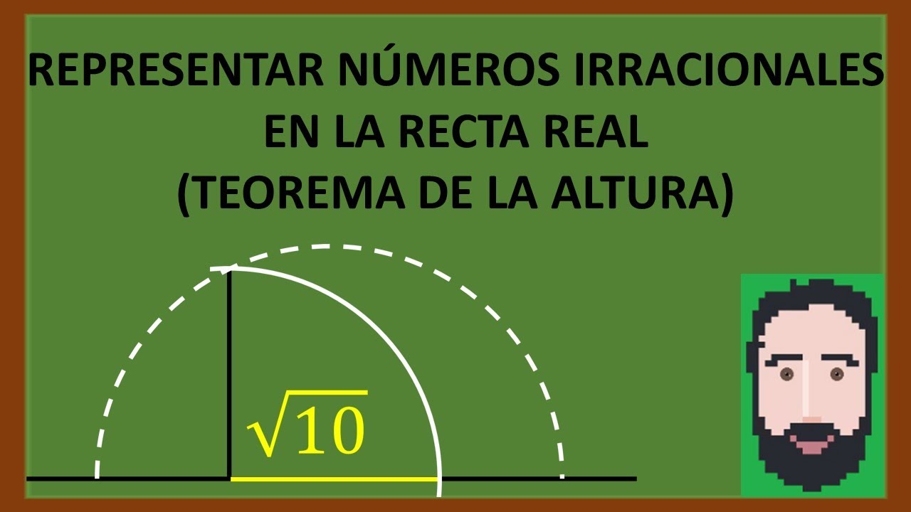 Representar números irracionales en la recta real mediante el teorema de la altura
