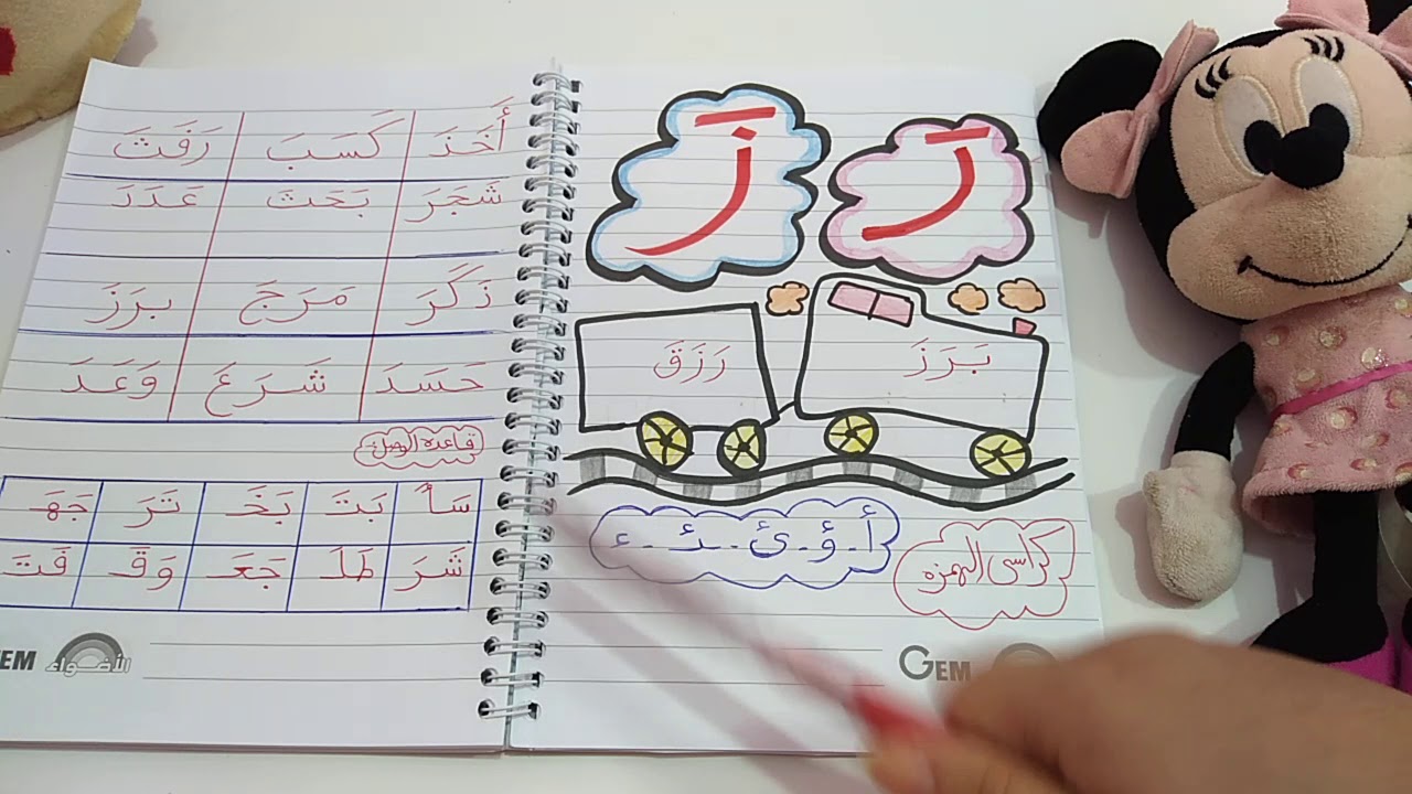 حرف ال ( رَ، زَ ) وقراءة قاعدة الوصل