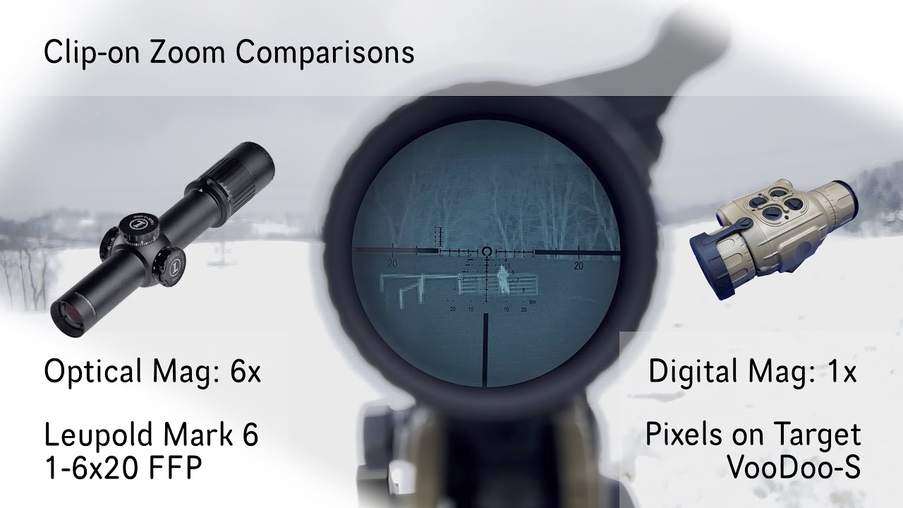 VooDoo-S clip-on thermal