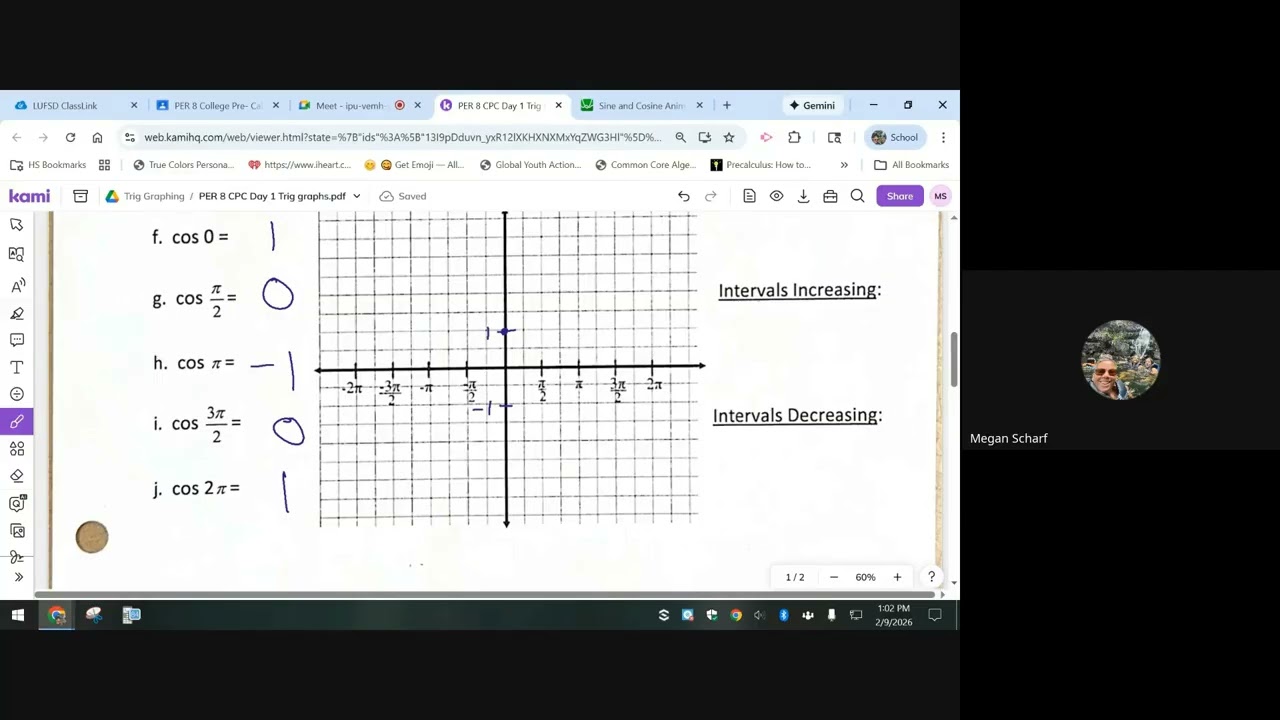 Day 1 Graph Sin and Cos