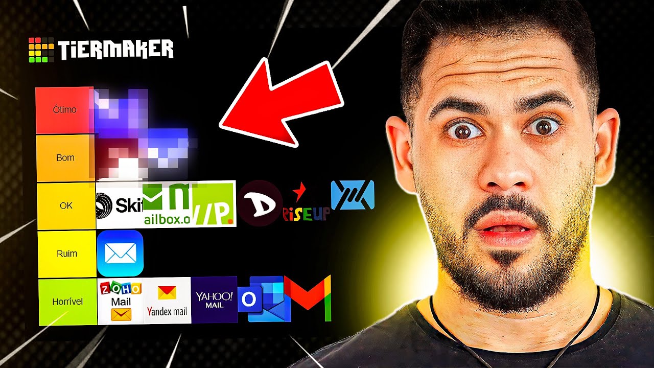 TIER LIST DE E-MAILS PARA PRIVACIDADE