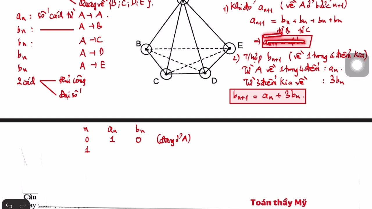 Câu 4 đề Lạng Sơn - Lần 1 - 2026. Số cách di chuyển theo quy trình