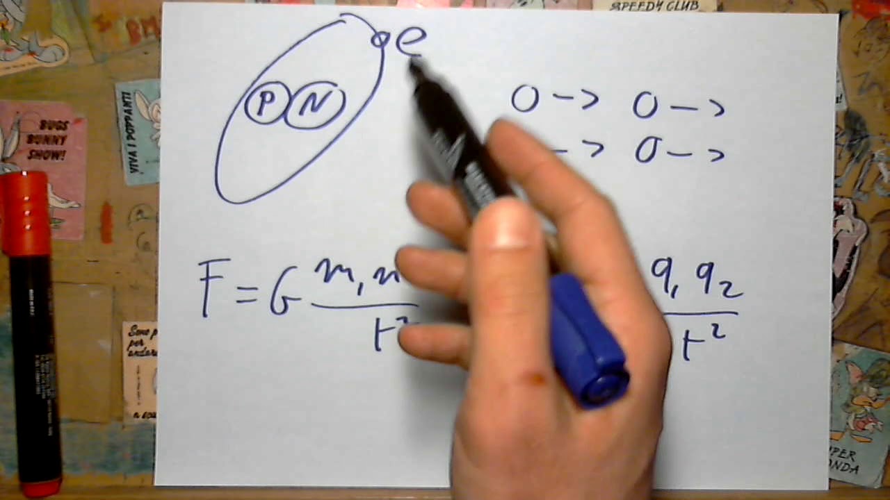 Magnetismo - Lezione 4