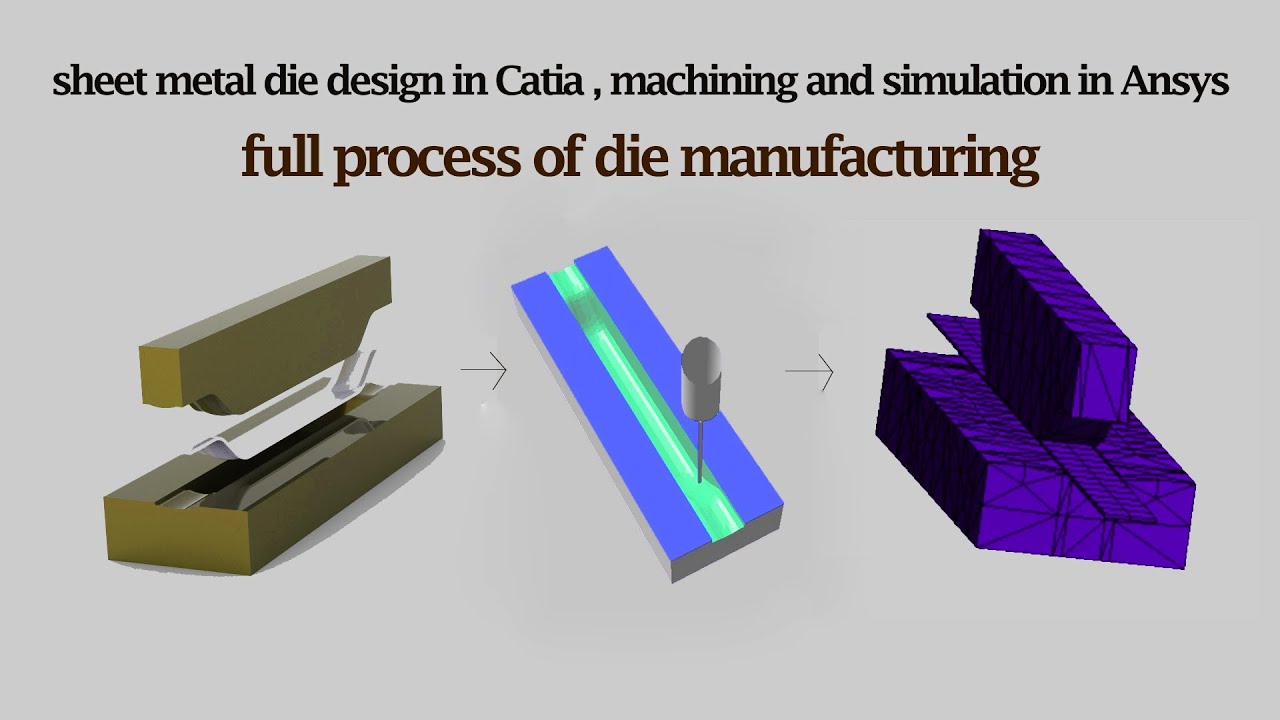 how to make sheet metal die in catia ,machining in catia , simulation in ansys #catia #ansys #die