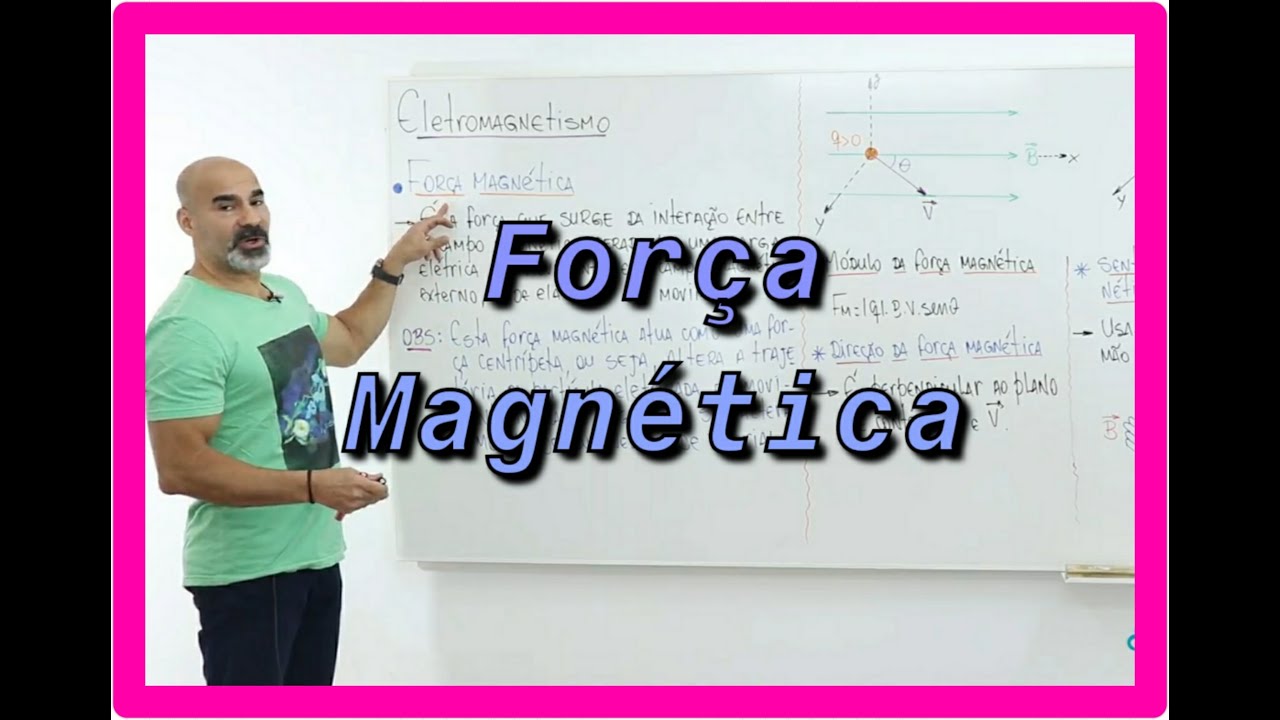 Aula de F&iacute;sica - For&ccedil;a Magn&eacute;tica (For&ccedil;a de Lorentz)