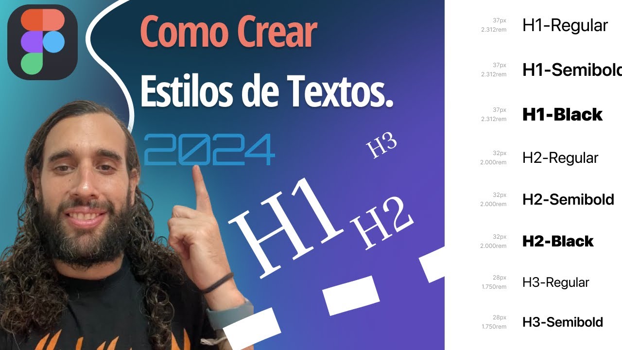 Cómo Crear Estilos de Texto en Figma: Tutorial Fácil con Typescale y Text Styles Generator.