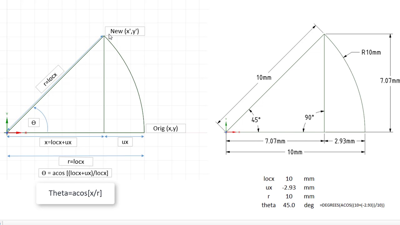 Plotting Rigid Rotation in Ansys Mechanical