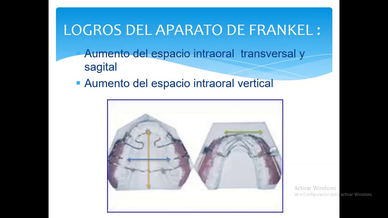 FRANKEL 1, 2, 3 Y 4 IPE DR JONATHAN BERMUDEZ