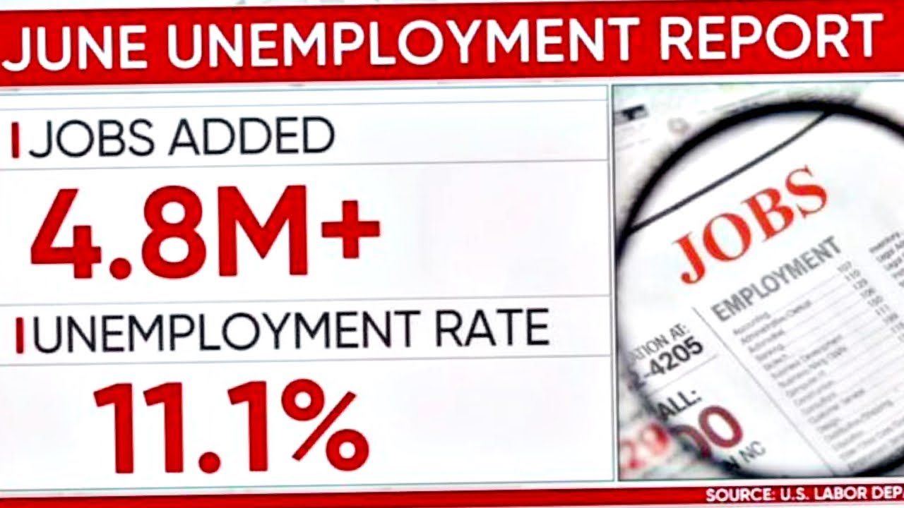 UNEMPLOYMENT UPDATE:Understanding The June Job Report 2020