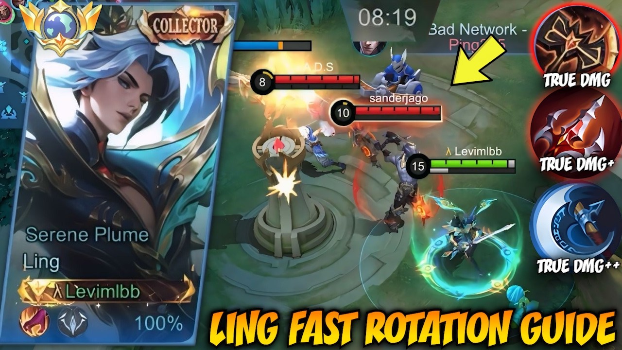 LING AFTER BUFF FASTEST FARM ROTATION LEVEL 15 IN 8 MINUTES?! LING BEST BUILD & ROTATION GUIDE 2026!