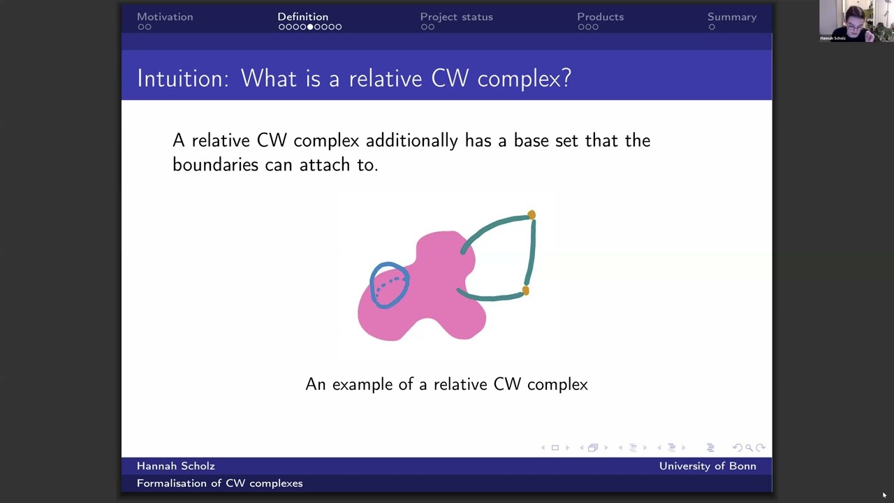 Hannah Scholz - Formalisation of CW complexes (Lean Together 2026)