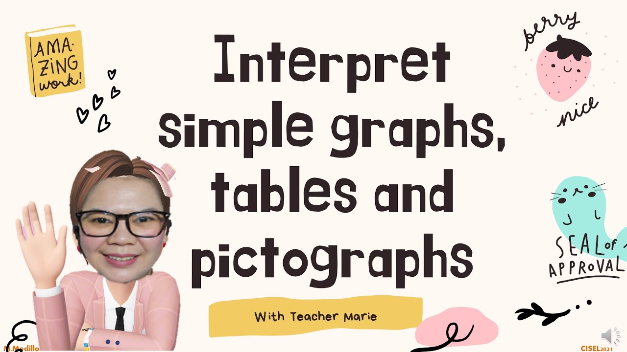 INTERPRET SIMPLE GRAPHS, TABLES, AND PICTOGRAPHS- QUARTER 4- MODULE 9- Ms. Mariae