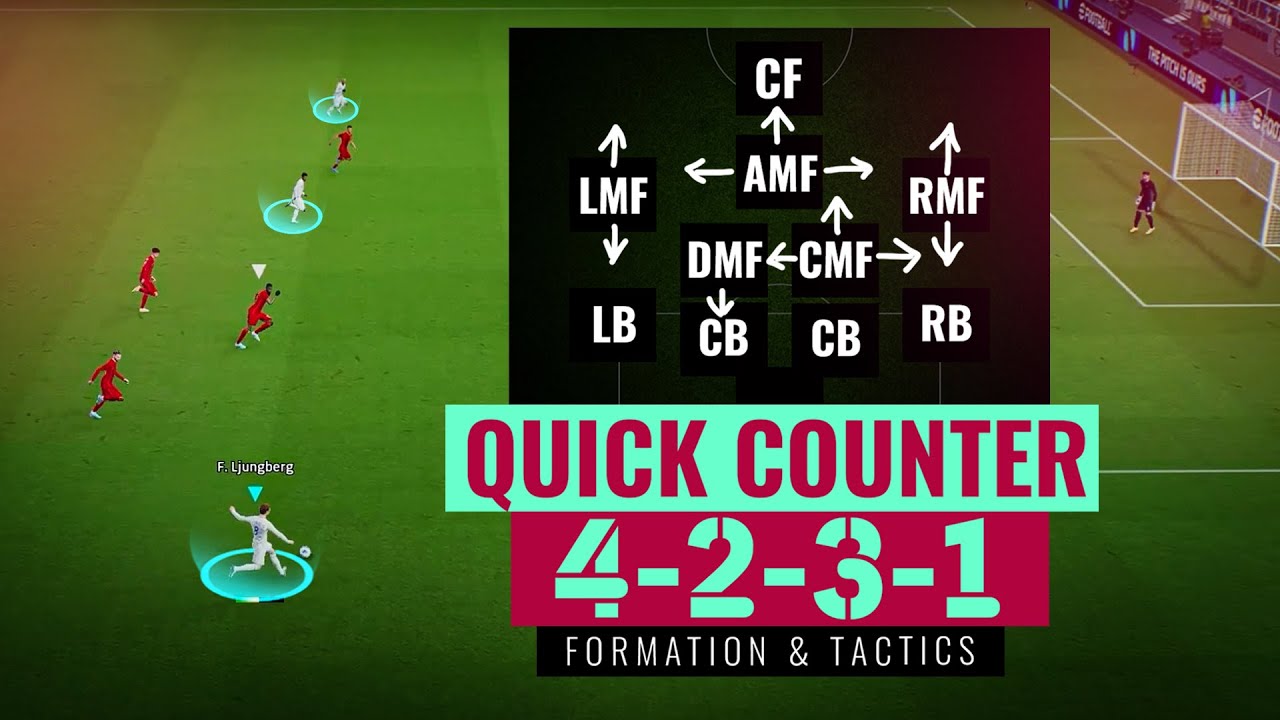 eFootball 2024 - Quick Counter  - 4 2 3 1 Formation & Tactics | PC Gameplay