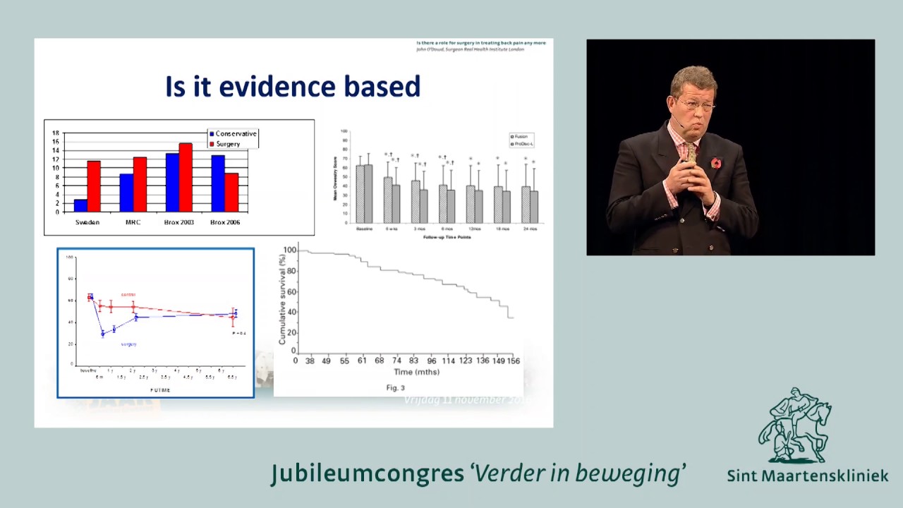 Is there a role for surgery in treating back pain any more - John O'Dowd