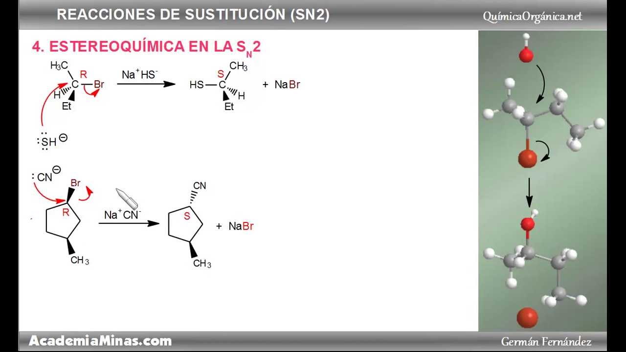 Estereoquímica de la SN2 (sustitución nucleófila bimolecular)