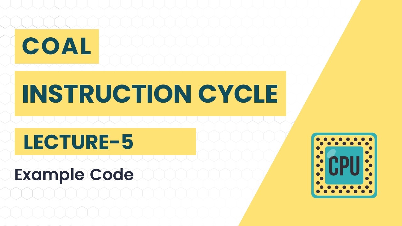Instruction Cycle with example | Fetch, Decode, Execute, Write Back | COAL