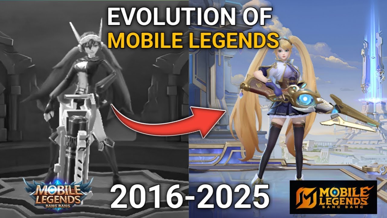 Mobile Legends Evolution 2016–2025 | How MLBB Became a Global Giant