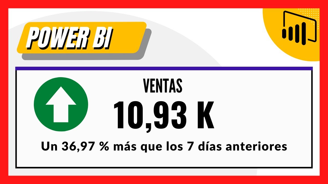 💡 Comparar PERIODOS de FECHAS en POWER BI últimos 7 días vs 7 días previos.