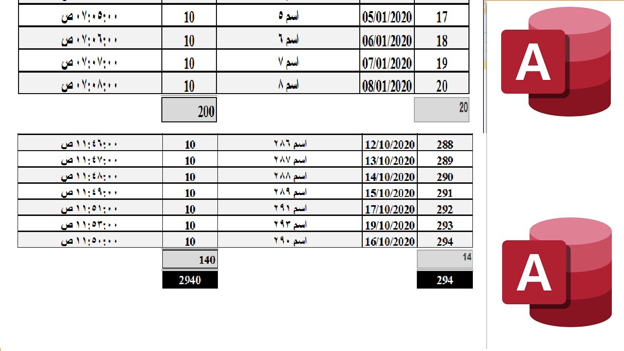 شرح سهل لعمل اجمالى لكل صفحة فى التقرير بدون اكواد