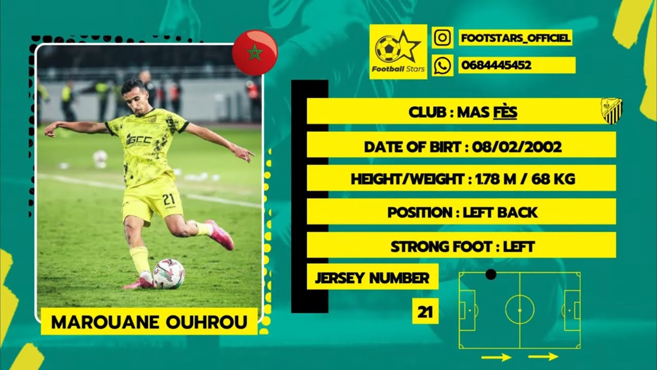 FOOTBALL STARS | MAROUANE OUHROU [LEFTBACK] [MAS] - 2025/2026