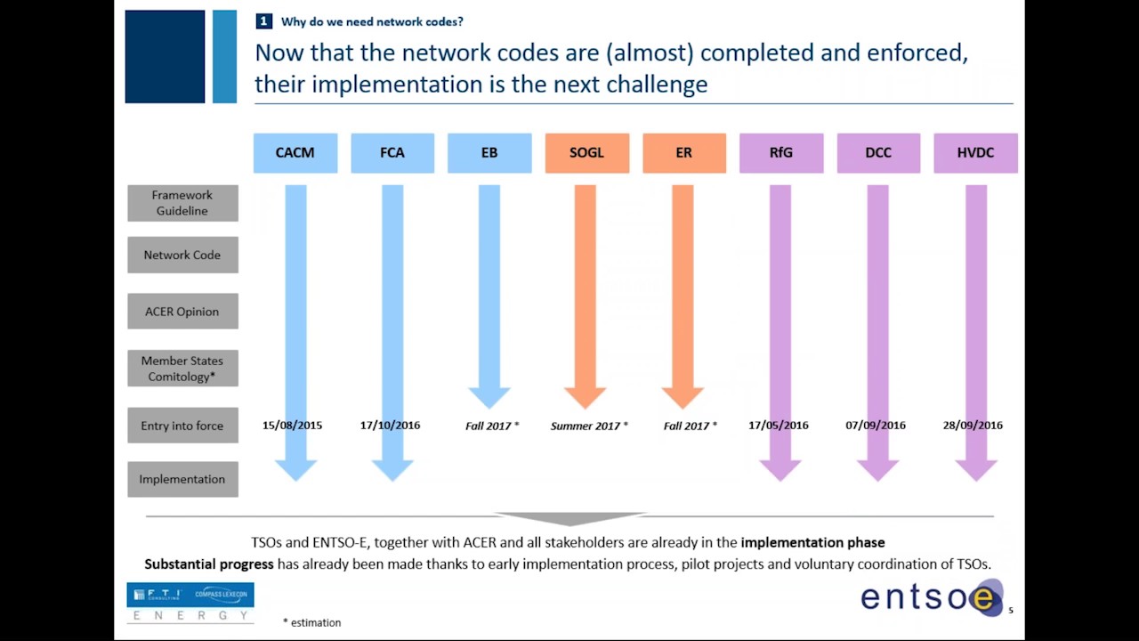Webinar on Network Codes Value Creation (3 July 2017)