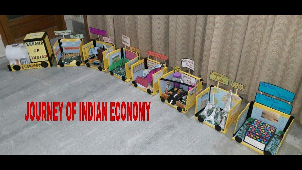 ERRAND OF INDIAN ECONOMY PROJECT | JOURNEY OF INDIAN ECONOMY MODEL | LEADING INDIA | ECONOMICS MODEL