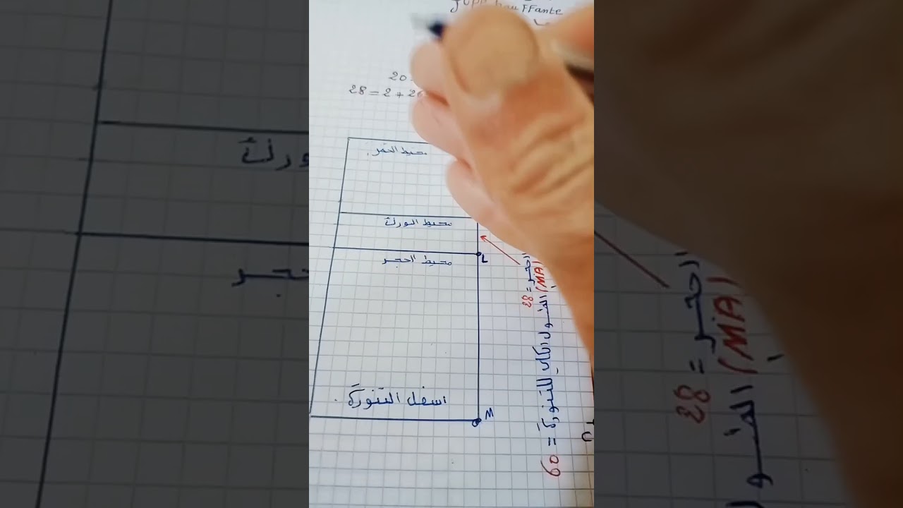 كيفية تخطيط باترون التنورة المسرولة (lajupe bauffante)