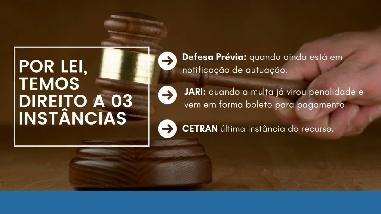 Verificação de multas!
