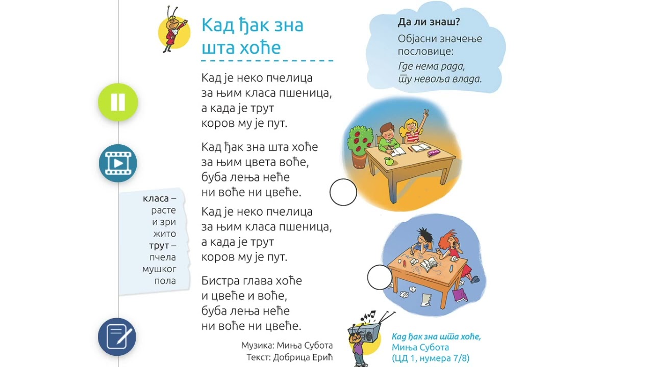 Kad djak zna sta hoce Drugo cetiri