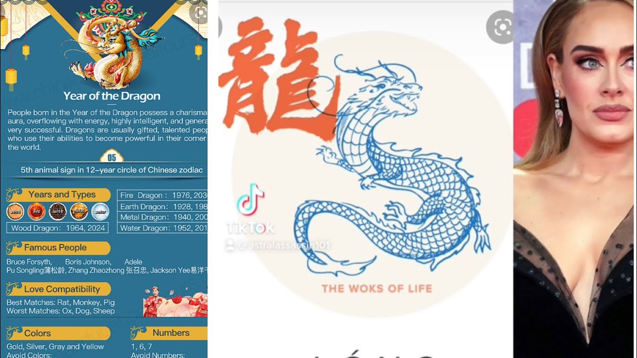 Year of the Dragon, Adele, Chinese Zodiac