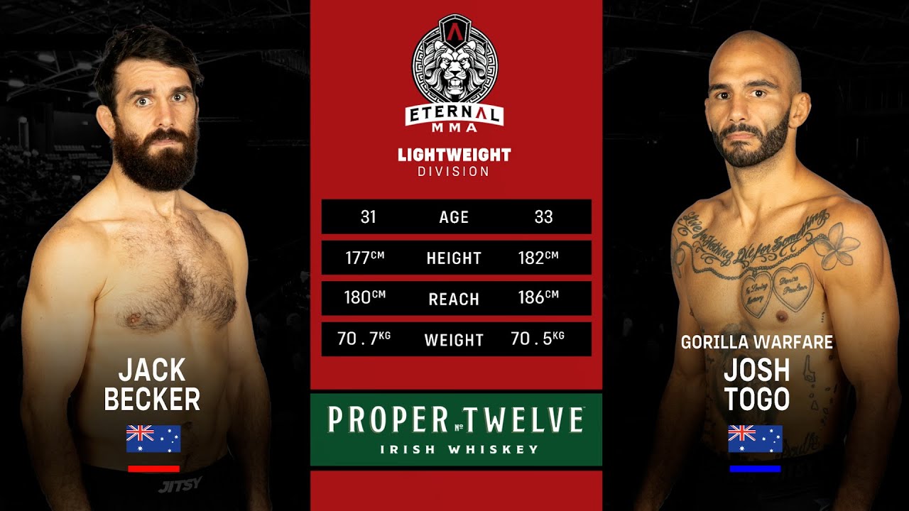 Eternal MMA 83  Jack Becker VS Josh Togo   MMA Fight Video