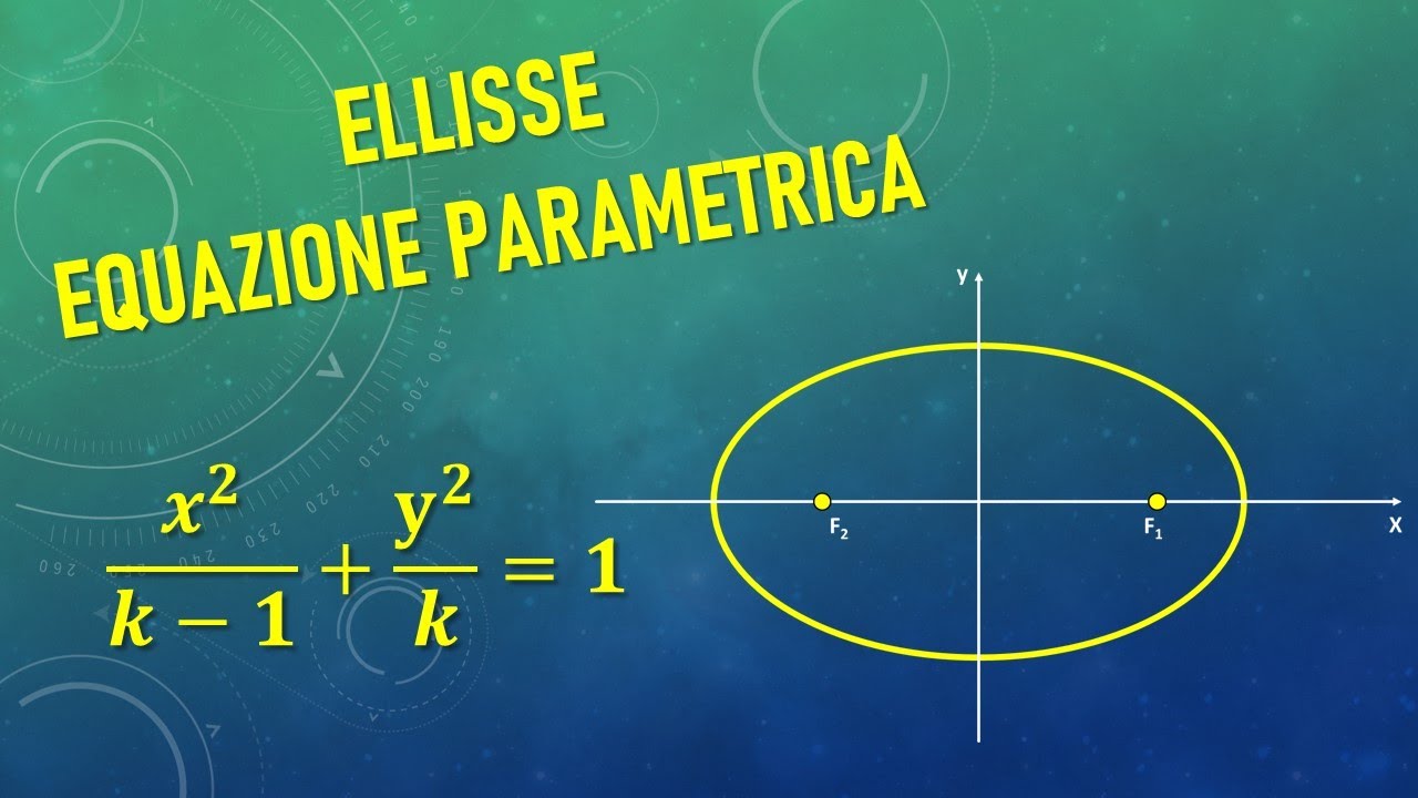 Ellisse- Equazione parametro K