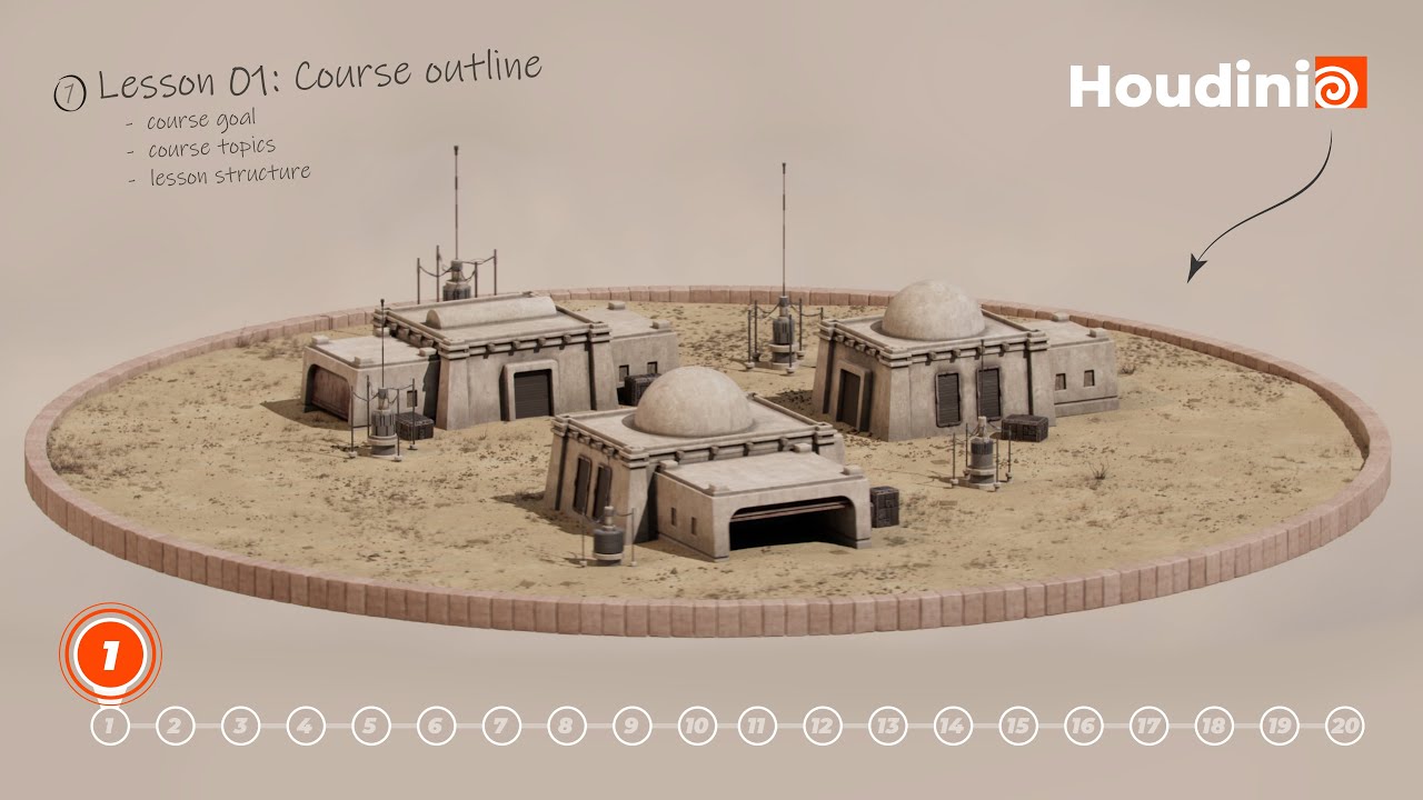 Lesson 01: Course Outline (Free Environment Mini Course)