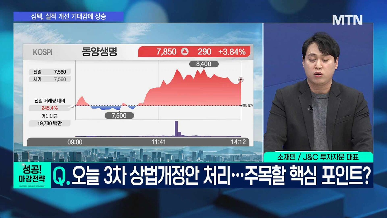 [문제적 섹터] 오늘 3차 상법개정안 처리…상승 여력 남은 쪽은?!  / 머니투데이방송 (증시, 증권)
