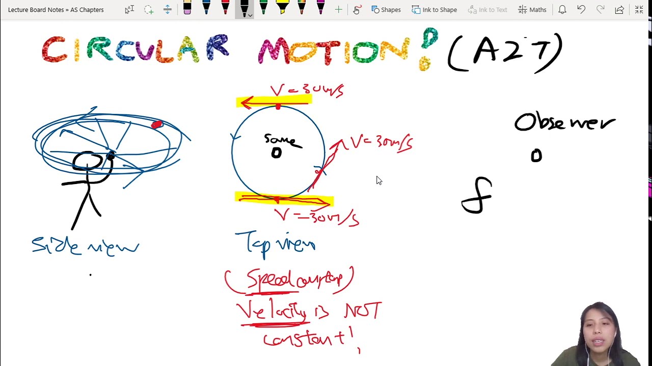 7.2c Circular Motion Doppler (BONUS) | AS Waves | Cambridge A Level Physics