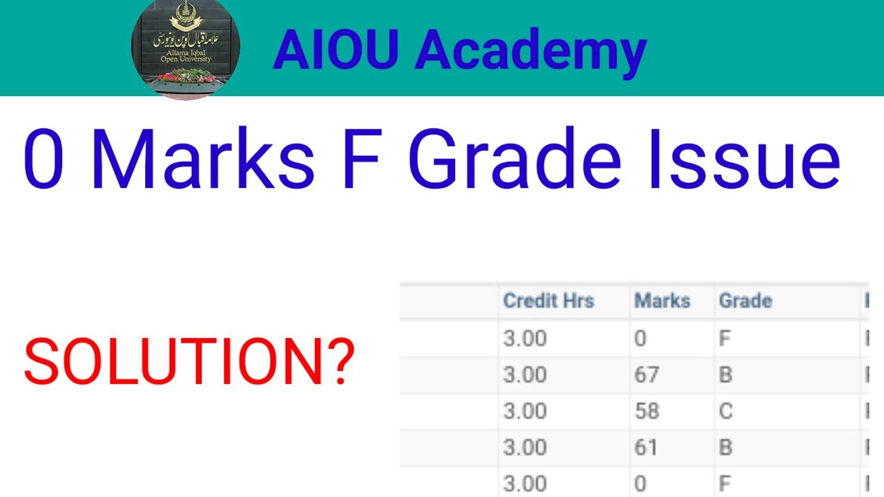 Zero Marks F Grade Issue in Result Autumn 2021 || AIOU Results update @aiouacademy