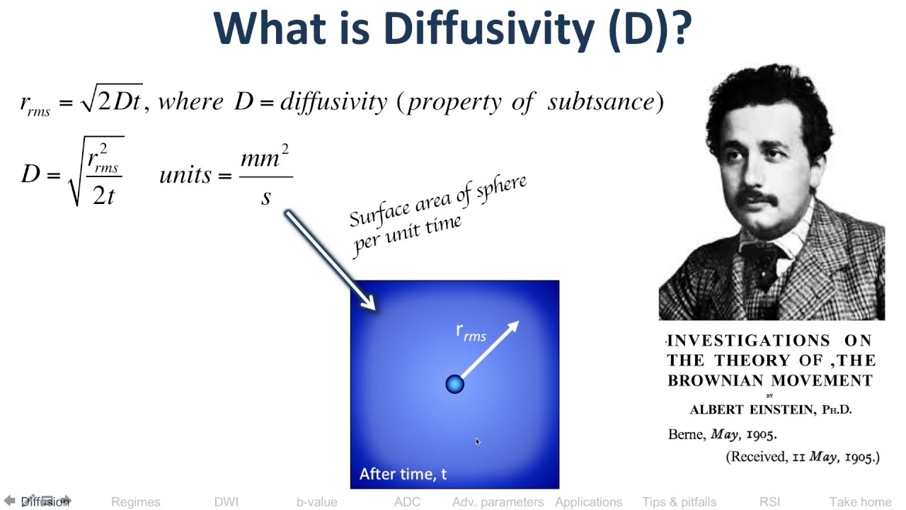 UCSD: Diffusion Weighted Imaging (DWI) in the Liver
