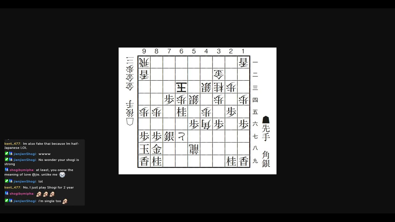 Sunday Shogi where we talk about our victories and defeats