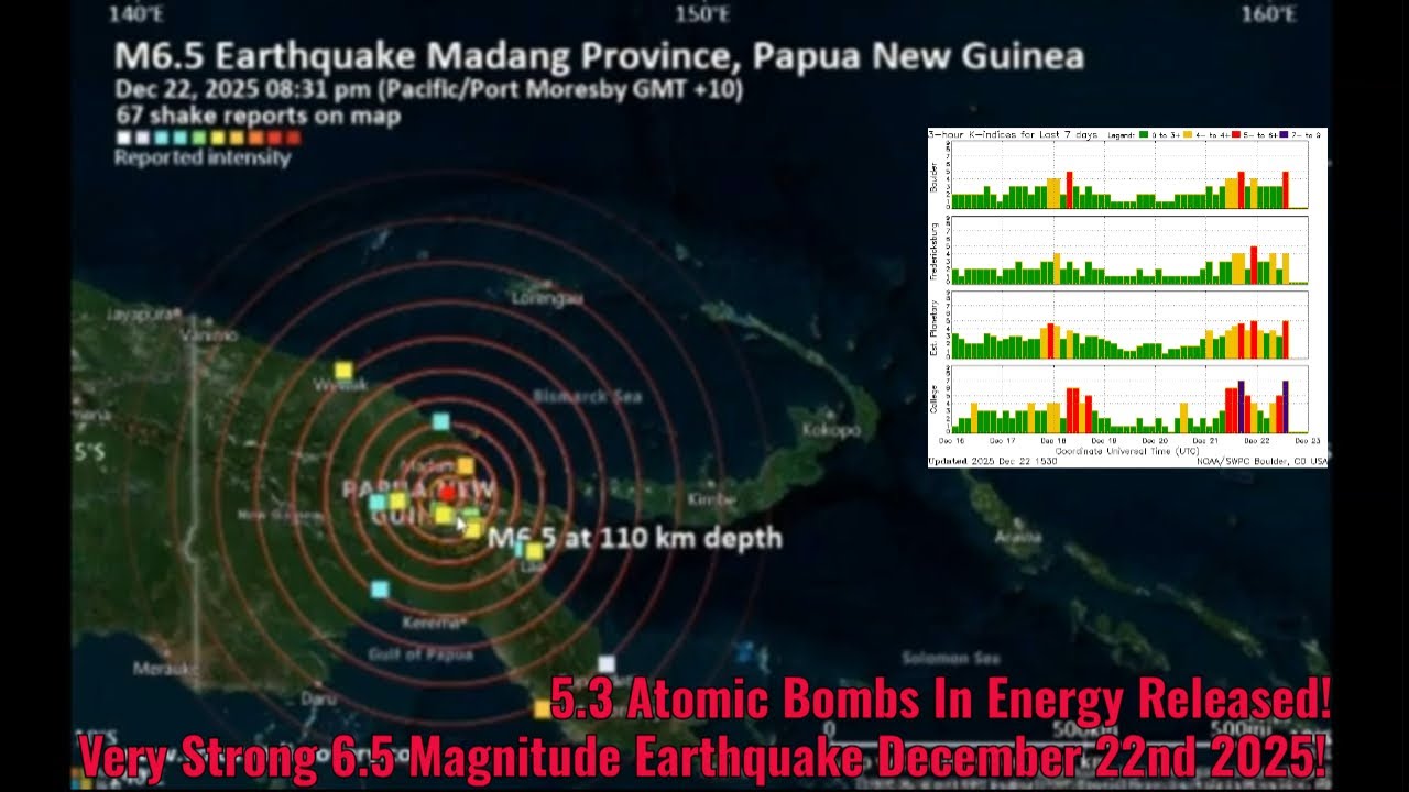 Very Strong 6.5 Magnitude Earthquake December 22nd 2025!