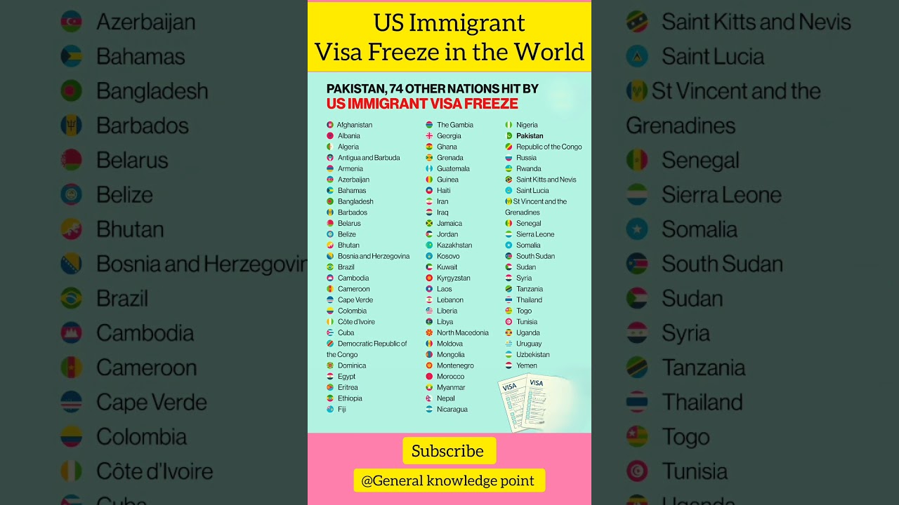 US Immigrant Visa Freeze 2026: Full List of 75 Countries Affected (Pakistan, Russia, Iran included)