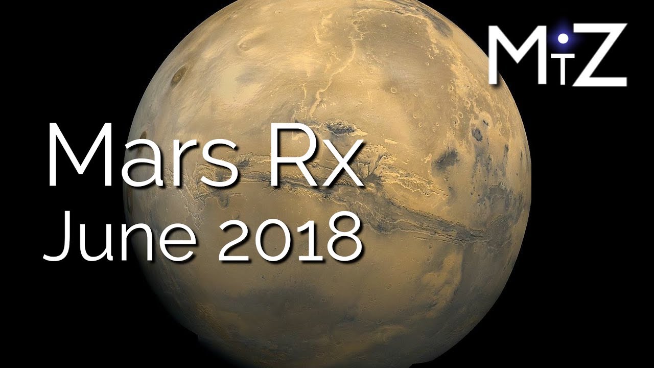 Mars Retrograde June 2018 - True Sidereal Astrology