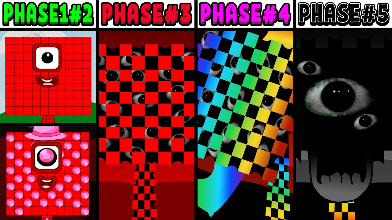 All Phases in New Incredibox Sprunki Oc of One Million: From Phase 1 to Phase 5
