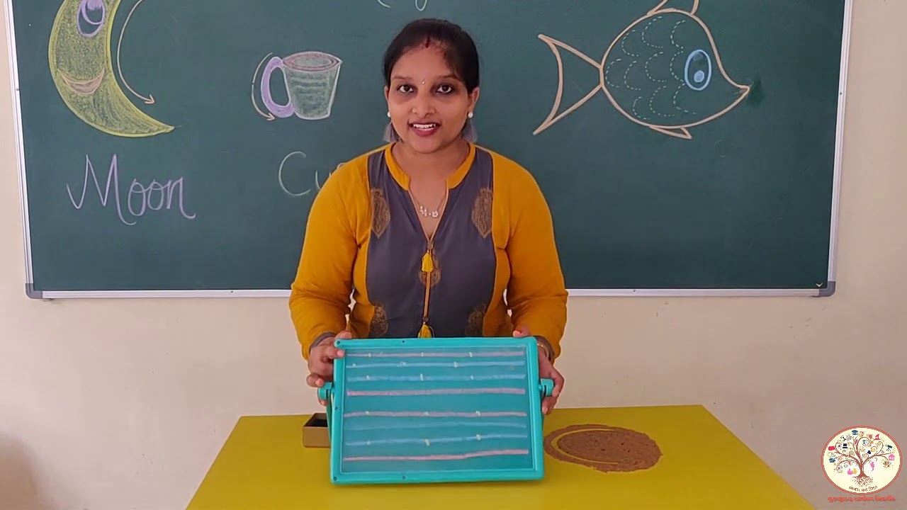 NURSERY || RIGHT CURVE || GURUKULAM ONLINE CLASSES