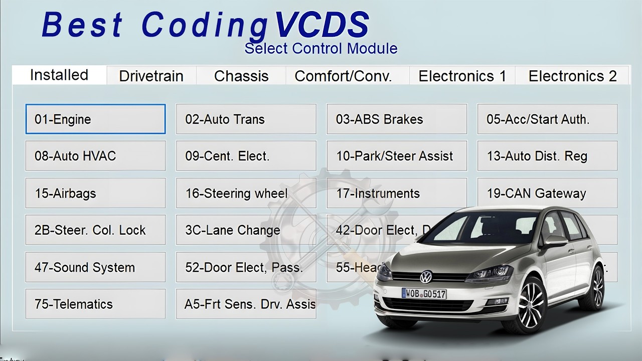 Best Coding VCDS Golf 7 / Activation des fonctions cachés