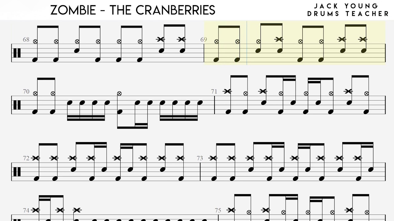 Zombie - The Cranberries - Drums Notation