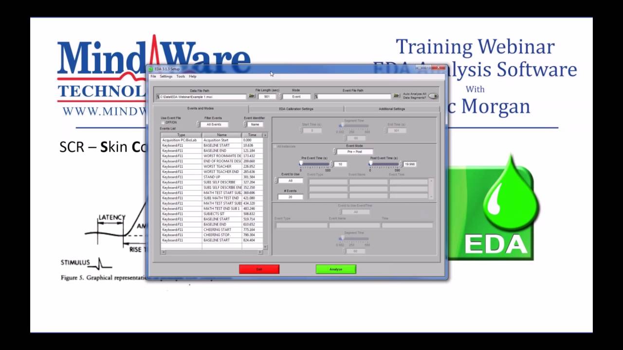EDA Analysis Software Webinar May 16th 2016